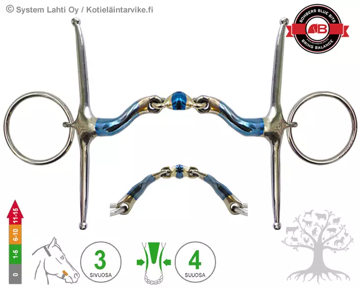 Bombers Full Cheek Loose Ring McHardy Dressage - Bombers Full Cheek Loose Ring - 30275-MHDR - 1