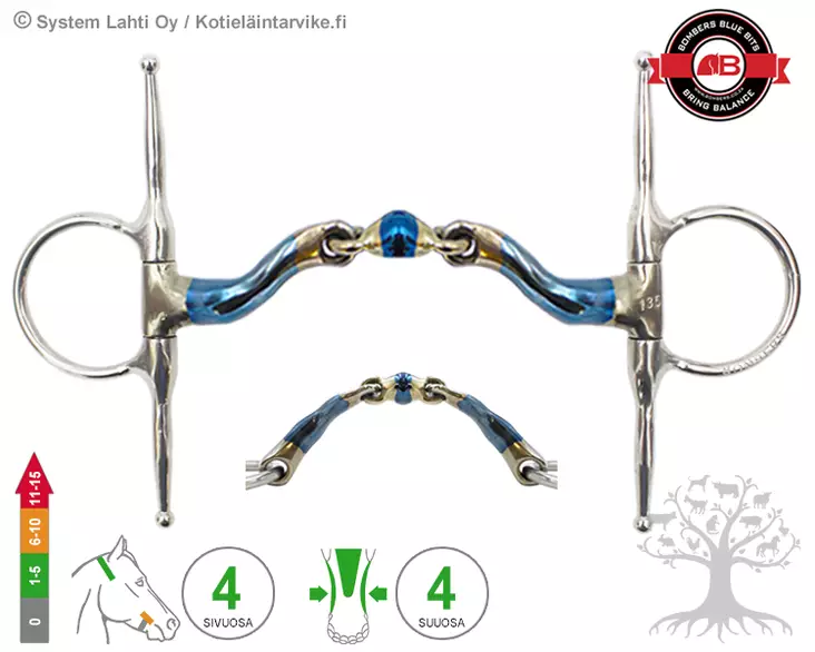 Bombers Full Cheek McHardy Dressage - Bombers Full Cheek - 30267-MHDR - 1