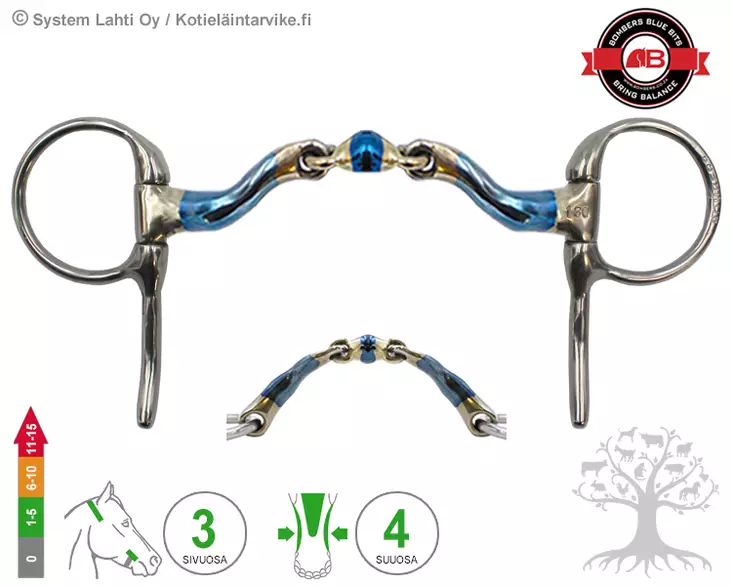 Bombers Half Spoon McHardy Dressage - Bombers Half Spoon - 30228-MHDR - 1