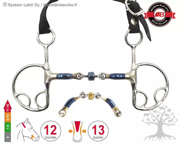 Bombers Kimblewick Buster Roller - Bombers Kimblewick - 30271-BR - 1