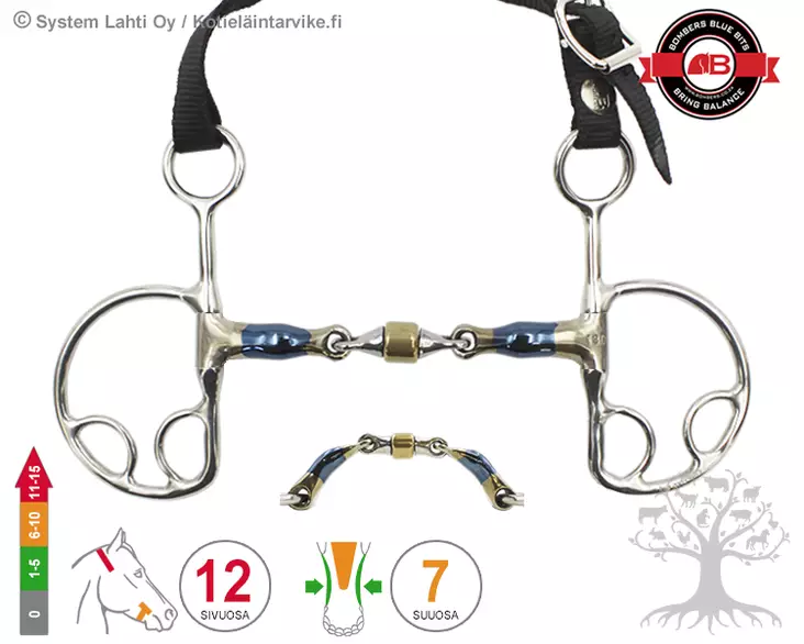 Bombers Kimblewick Elliptical Roller - Bombers Kimblewick - 30271-ER - 3