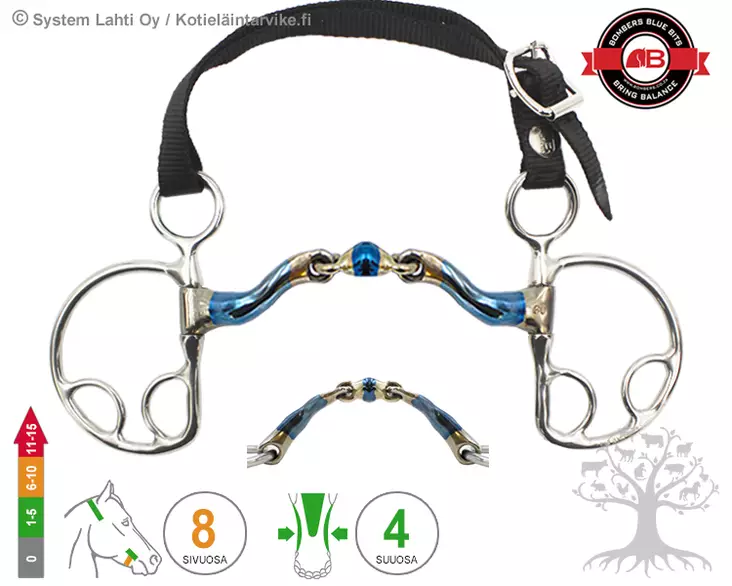 Bombers Kimblewick Lite McHardy Dressage - Bombers Kimblewick Lite - 30276-MHDR - 1