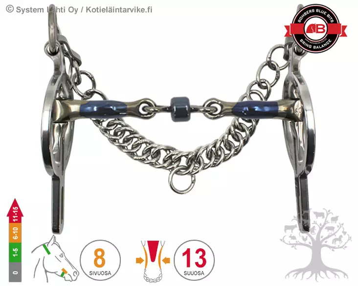 Bombers Liverpool LR Buster Roller - Bombers Liverpool LR - 30961-BR - 1