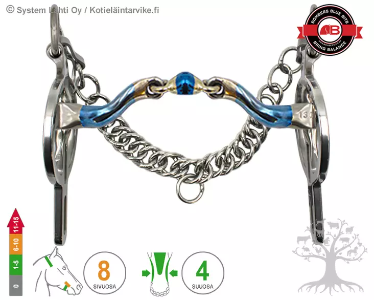 Bombers Liverpool LR McHardy Dressage - Bombers Liverpool LR - 30961-MHDR - 1