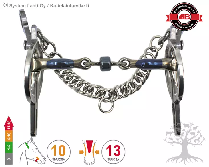 Bombers Liverpool Purchase Buster Roller - Bombers Liverpool Purchase - 30962-BR - 1