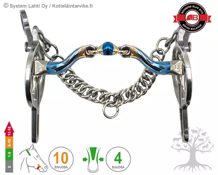 Bombers Liverpool Purchase McHardy Dressage - Bombers Liverpool Purchase - 30962-MHDR - 1