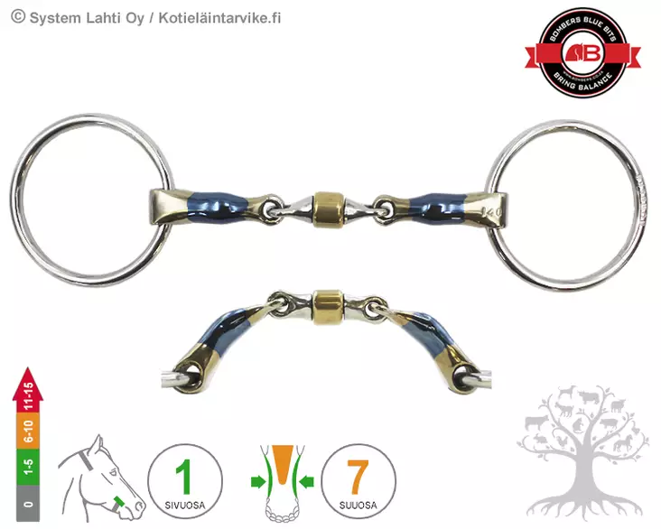 Bombers Loose Ring Elliptical Roller - Bombers Loose Ring - 30220-ER - 1