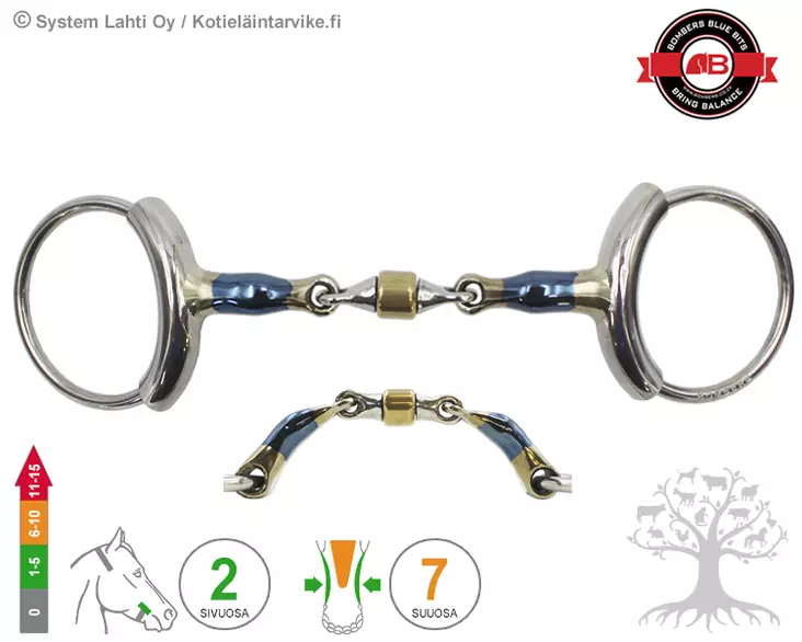 Bombers Loose Ring Tube Elliptical Roller - Bombers Loose Ring Tube - 30221-ER - 3