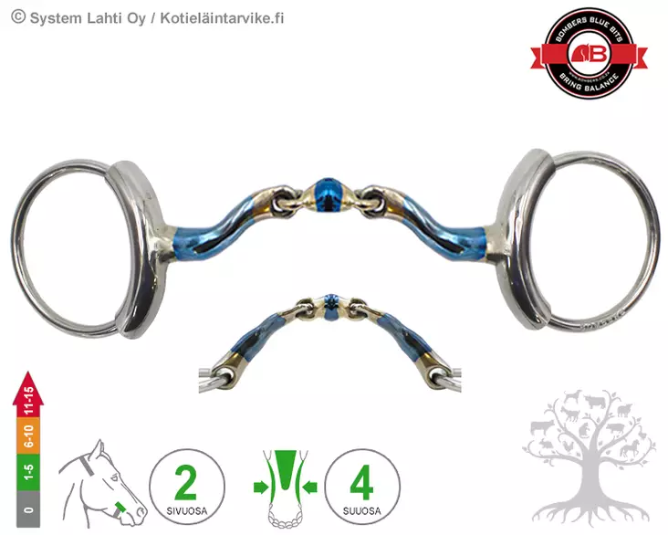 Bombers Loose Ring Tube McHardy Dressage - Bombers Loose Ring Tube - 30221-MHDR - 1
