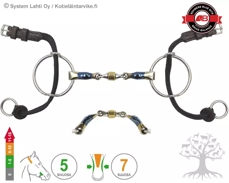 Bombers Medium Ring Gag Elliptical Roller - Bombers Medium Ring Gag - 30268-ER - 3