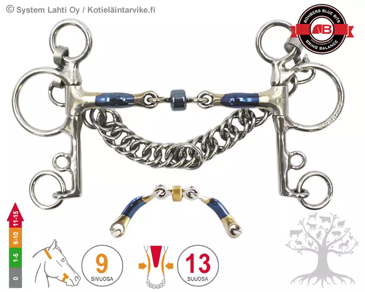 Bombers Pelham Buster Roller - Bombers Pelham, Pelham Swivel - 30270-BR - 1