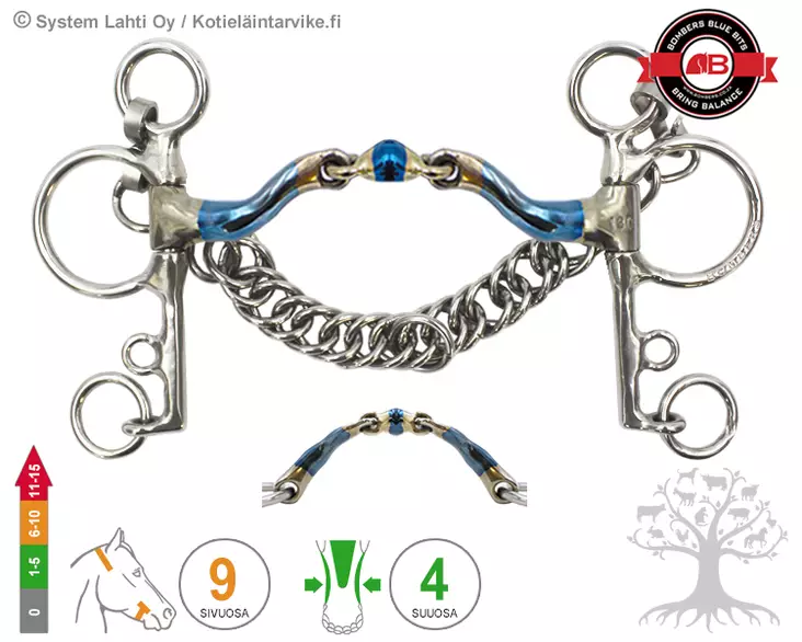 Bombers Pelham McHardy Dressage - Bombers Pelham, Pelham Swivel - 30270-MHDR - 1