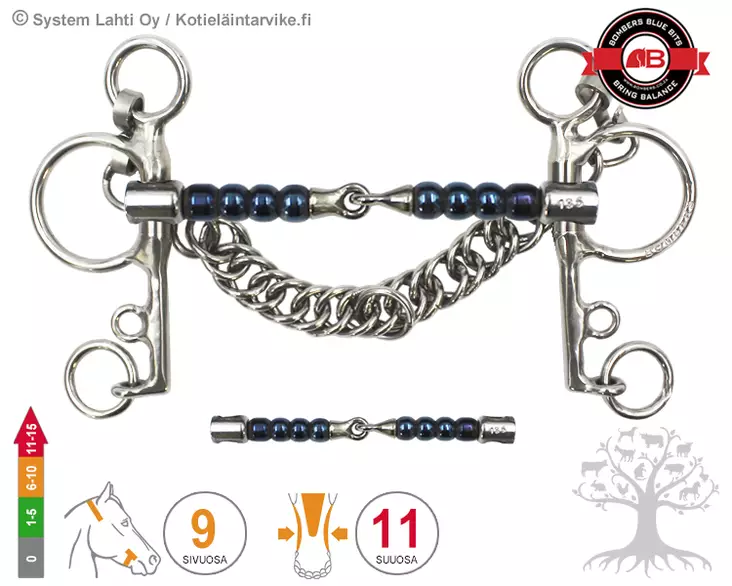 Bombers Pelham Snaffle Cherry - Bombers Pelham, Pelham Swivel - 30270-S-CR - 1