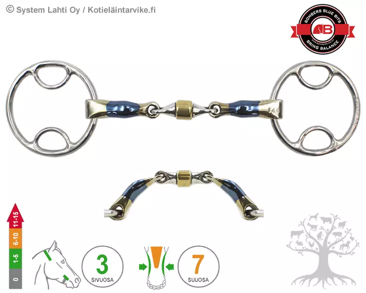 Bombers Wilkie Elliptical Roller - Bombers Wilkie - 30227-ER - 1