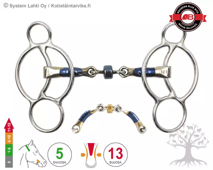 Bombers Williams Buster Roller - Bombers Williams - 30226-BR - 1