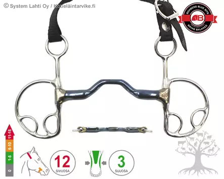 Bombers Kimblewick Happy Tongue Straight - Bombers Kimblewick - 30271-HTS - 3