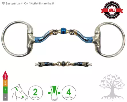 Bombers Eggbutt McHardy Dressage Straight - Bombers Eggbutt - 30238-MHDRS - 3