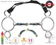 Bombers 3 -Ring Snaffle - Bombers 3 Ring - 30223-S - 1
