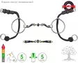 Bombers Medium Ring Gag McHardy Straight - Bombers Medium Ring Gag - 30268-MHS - 1