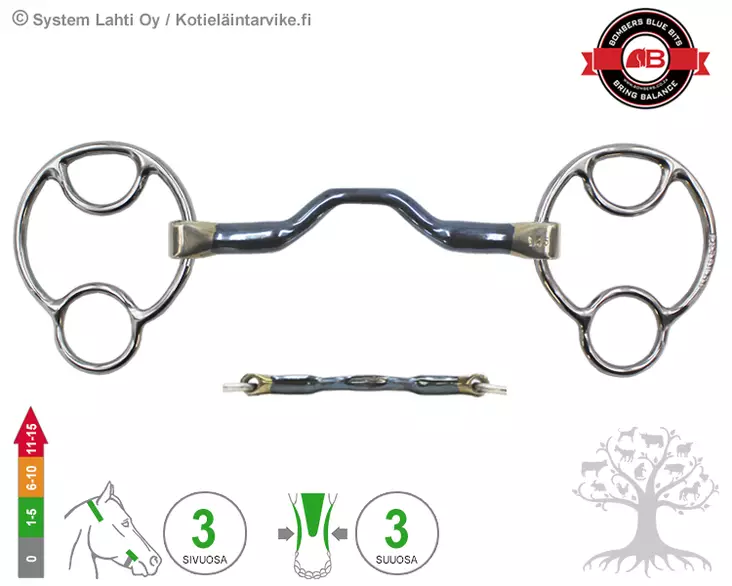 Bombers 2½ -ring Miia Happy Tongue Straight - Bombers 2½ -ring Miia - 30229-HTS - 1