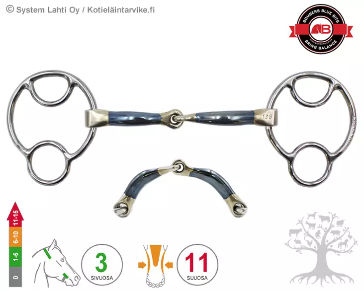 Bombers 2½ -ring Miia Snaffle - Bombers 2½ -ring Miia - 30229-S - 1