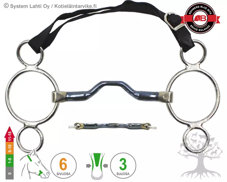 Bombers 3 -Ring Happy Tongue Straight - Bombers 3 Ring - 30223-HTS - 6