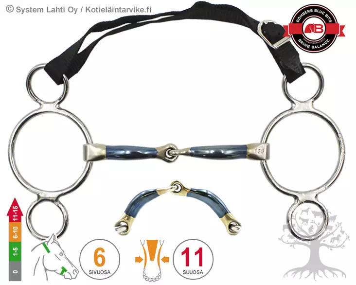 Bombers 3 -Ring Snaffle - Bombers 3 Ring - 30223-S - 1