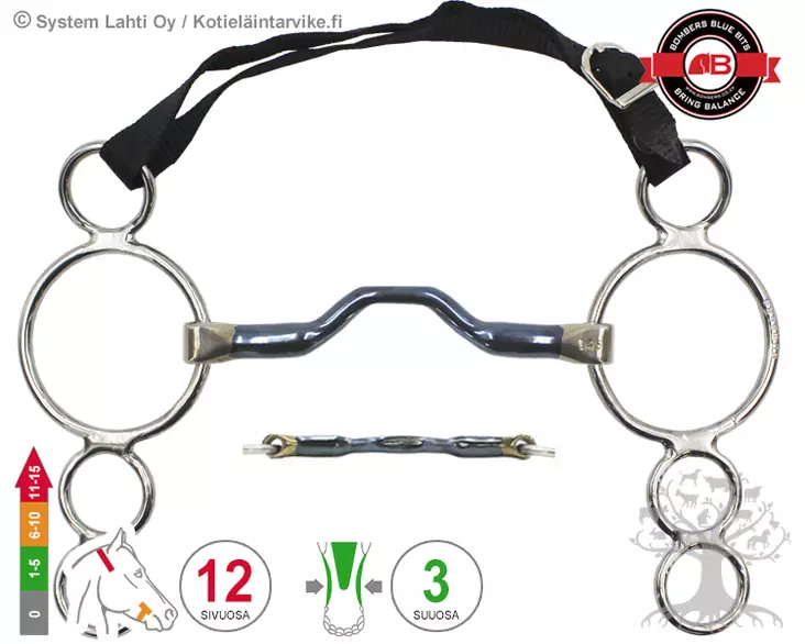 Bombers 4 -Ring Happy Tongue Straight - Bombers 4 Ring - 30224-HTS - 3