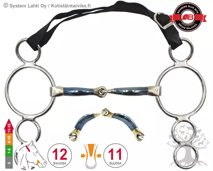 Bombers 4 -Ring Snaffle - Bombers 4 Ring - 30224-S - 1