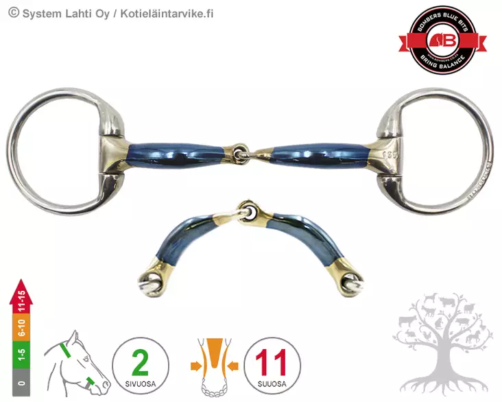 Bombers Bridoon Eggbutt Snaffle - Bombers Bridoon Eggbutt - 30219-S - 1