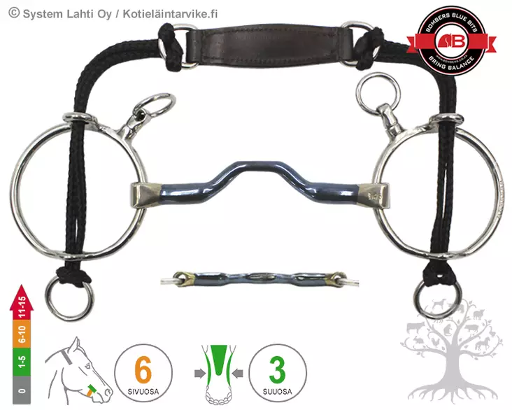 Bombers Curb Gag LR Happy Tongue Straight - Bombers Curb Gag LR - 30269LR-HTS - 3