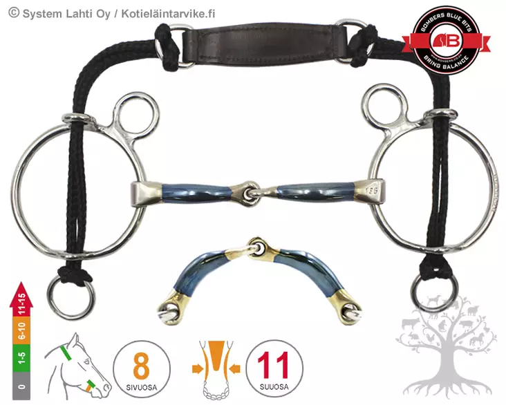 Bombers Curb Gag Snaffle - Bombers Curb Gag - 30269-S - 1