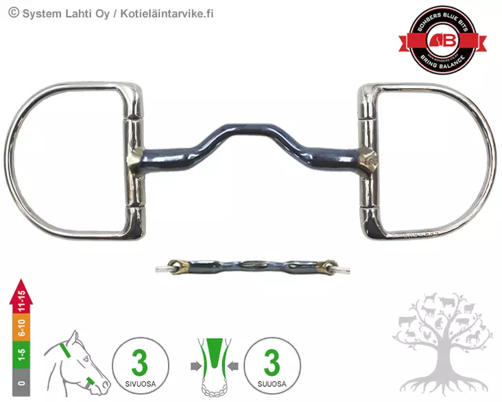 Bombers D-ring Happy Tongue Straight - Bombers D Ring, Dee - 30235-HTS - 1