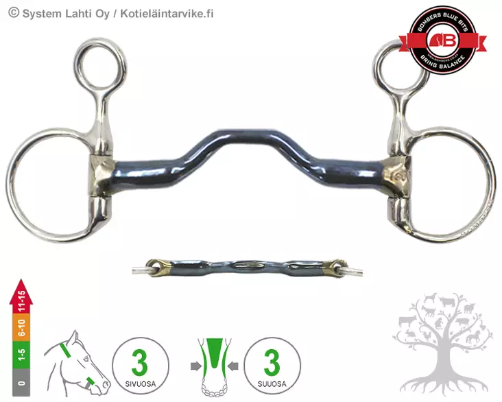 Bombers Drop Cheek Happy Tongue Straight - Bombers Drop Cheek - 30266-HTS - 3