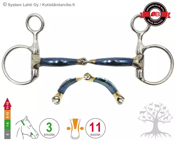 Bombers Drop Cheek Snaffle - Bombers Drop Cheek - 30266-S - 1