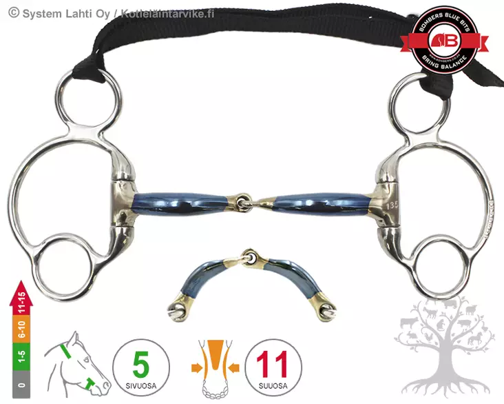 Bombers Eggbutt 2½ Ring Snaffle - Bombers Eggbutt 2½ Ring - 30237-S - 6