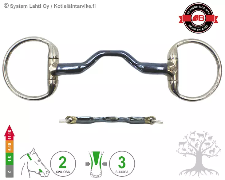 Bombers Eggbutt Happy Tongue Straight - Bombers Eggbutt - 30238-HTS - 1