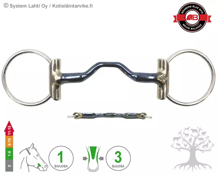 Bombers Eggbutt Loose Ring Happy Tongue Straight - Bombers Eggbutt Loose Ring - 30239-HTS - 3