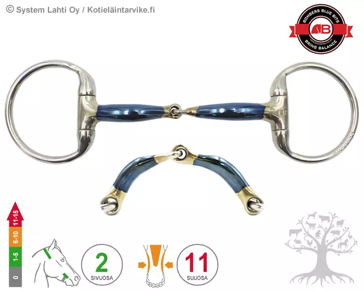 Bombers Eggbutt Snaffle - Bombers Eggbutt - 30238-S - 1