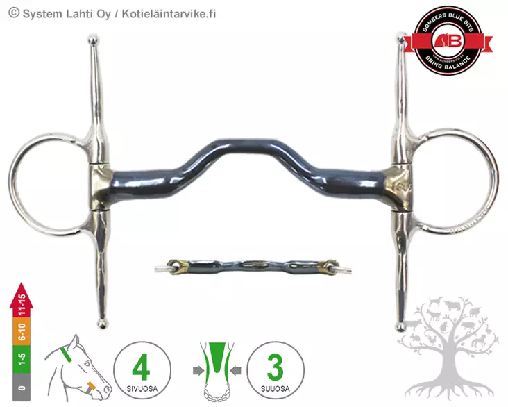 Bombers Full Cheek Happy Tongue Straight - Bombers Full Cheek - 30267-HTS - 3