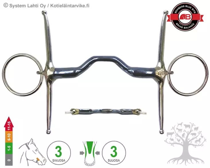 Bombers Full Cheek Loose Ring Happy Tongue Straight - Bombers Full Cheek Loose Ring - 30275-HTS - 3