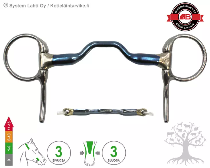 Bombers Half Spoon Happy Tongue Straight - Bombers Half Spoon - 30228-HTS - 1