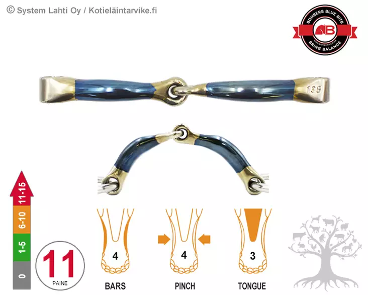 Bombers Hybrid Snaffle - Bombers Hybrid - 30273-S - 1