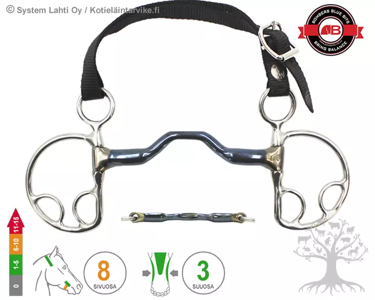 Bombers Kimblewick Lite Happy Tongue Straight - Bombers Kimblewick Lite - 30276-HTS - 3