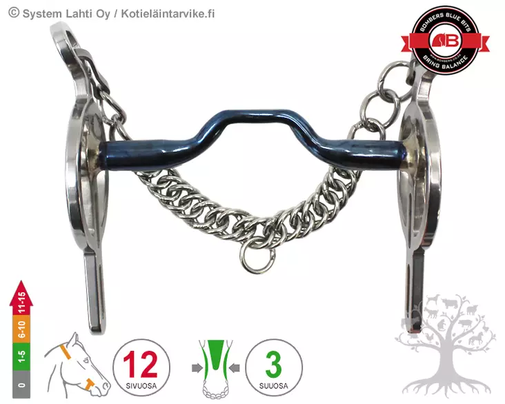 Bombers Liverpool Fixed Happy Tongue Straight - Bombers Liverpool Fixed - 30959-HTS - 1