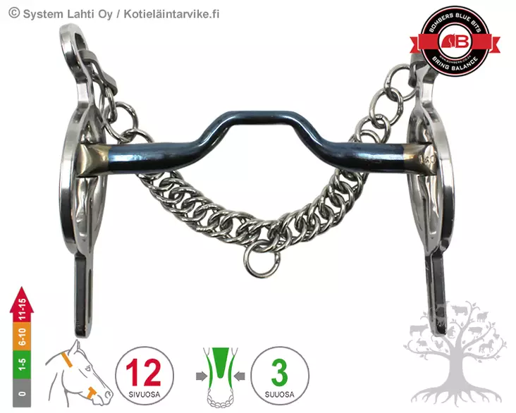 Bombers Liverpool Rotate Happy Tongue Straight - Bombers Liverpool Rotate - 30960-HTS - 1