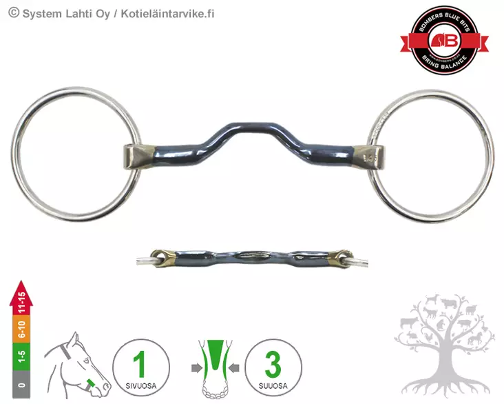 Bombers Loose Ring Happy Tongue Straight - Bombers Loose Ring - 30220-HTS - 1