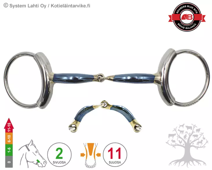 Bombers Loose Ring Tube Snaffle - Bombers Loose Ring Tube - 30221-S - 4