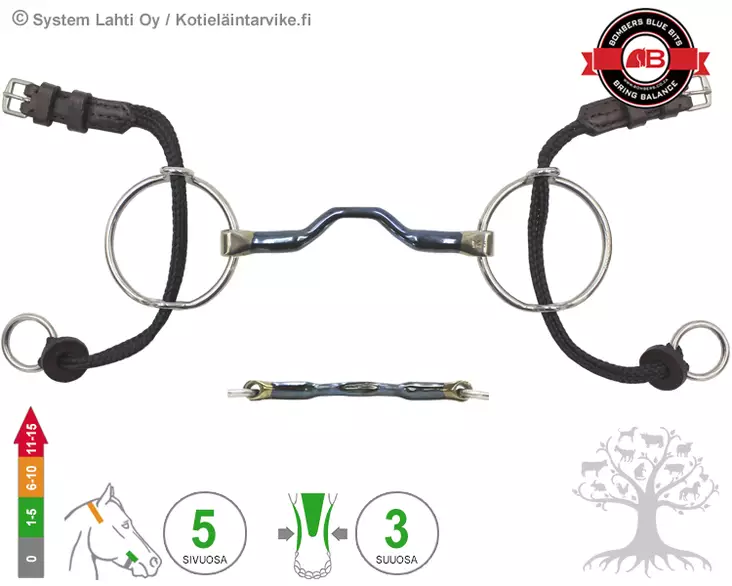 Bombers Medium Ring Gag Happy Tongue Straight - Bombers Medium Ring Gag - 30268-HTS - 3