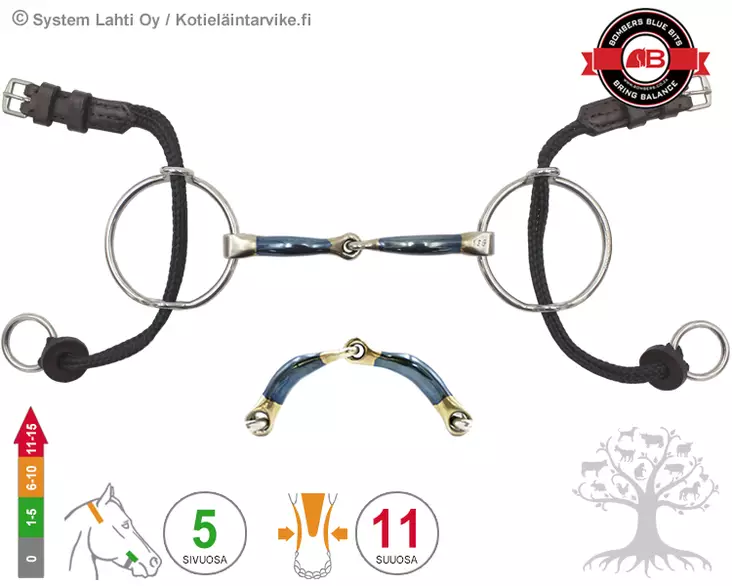 Bombers Medium Ring Gag Snaffle - Bombers Medium Ring Gag - 30268-S - 4